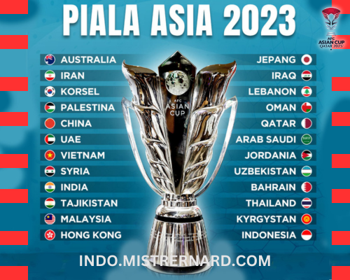 Prediksi Juara Piala Asia AFC 2023